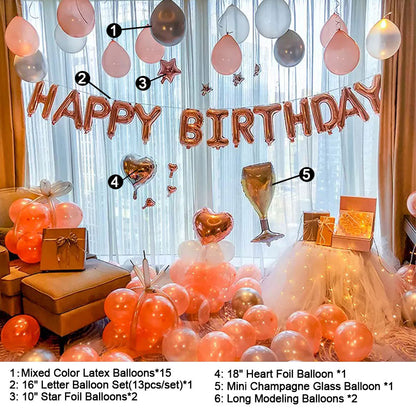 Birthday Balloon Decoration Kit